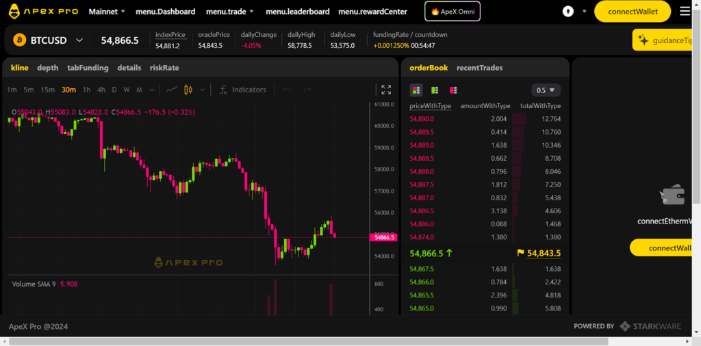 ApeX Pro trading interface displaying BTC/USD price chart, order book, and trade details.