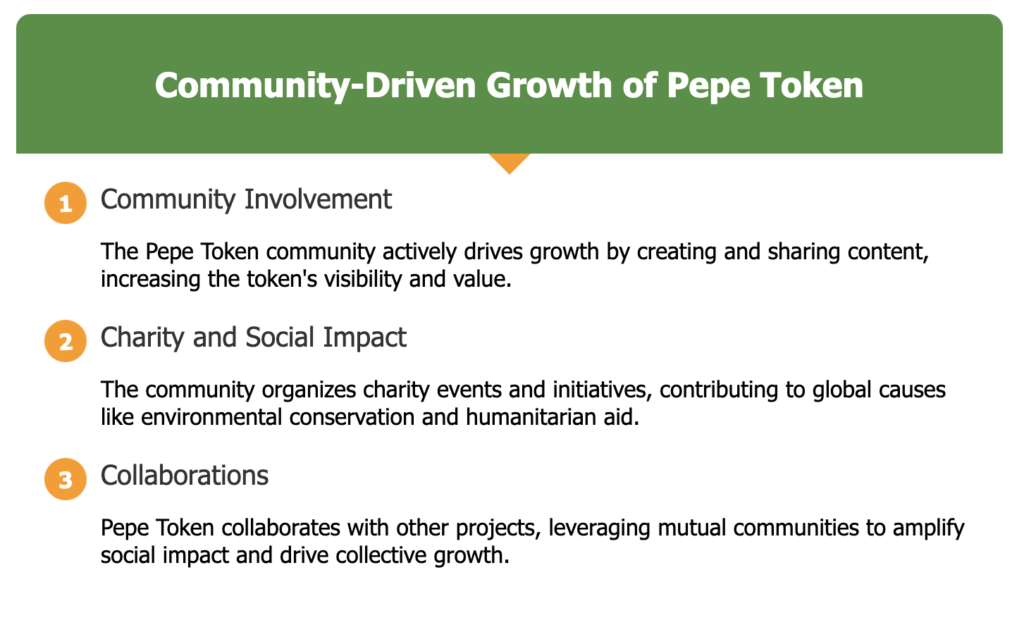 Pepe Token's community growth through involvement, charity initiatives, and collaborations for social impact.