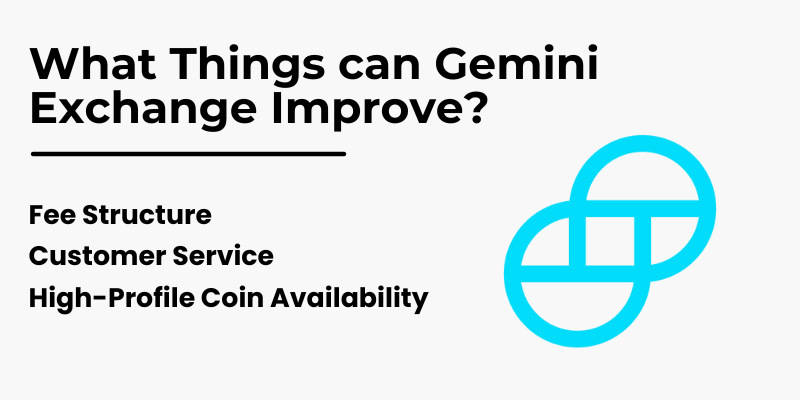 Areas for improvement at Gemini Exchange: fee structure, customer service, and high-profile coin availability, with Gemini logo.