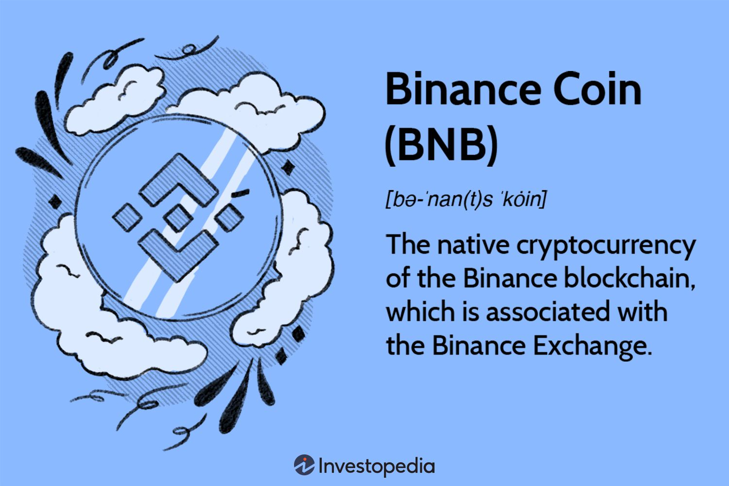 BNB Token overview highlighting Binance Coin as the native cryptocurrency of the Binance blockchain ecosystem.