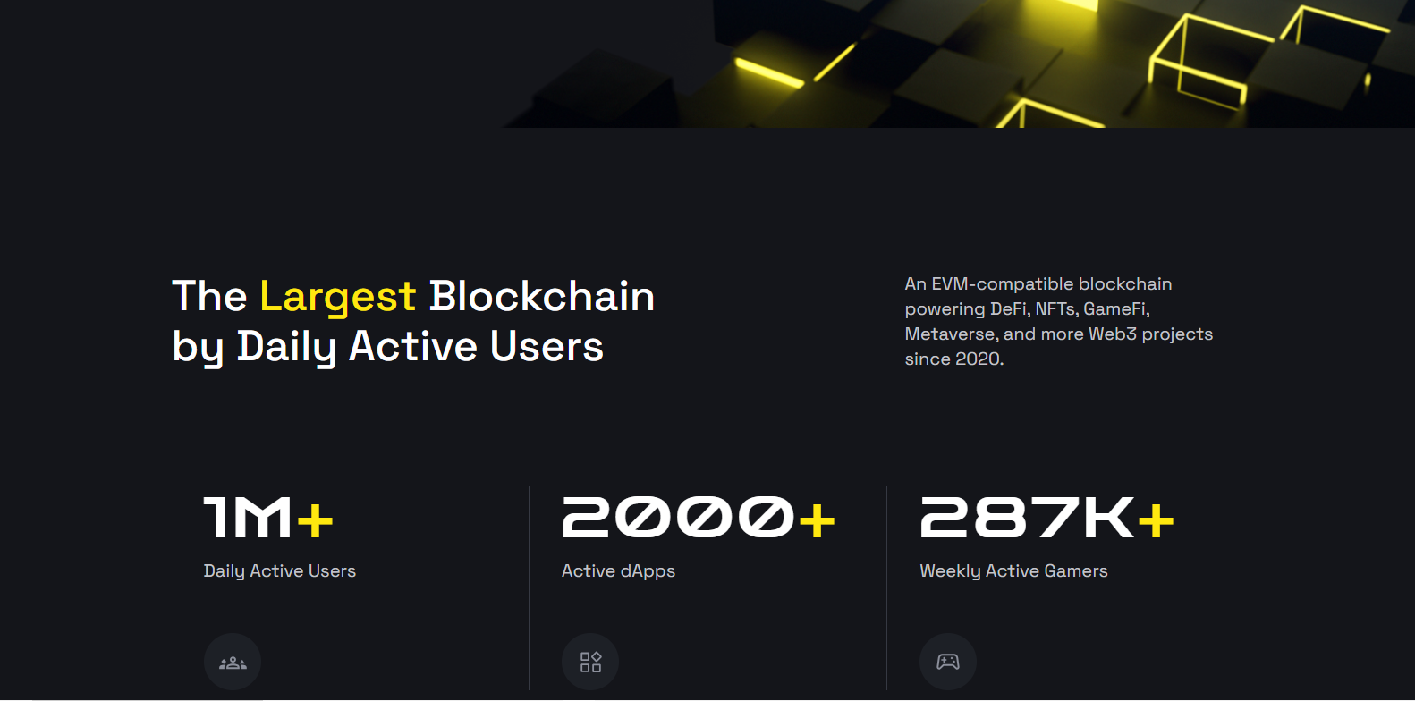 Binance Smart Chain: Largest blockchain by daily active users, powering 2000+ dApps and 287K+ weekly gamers since 2020.