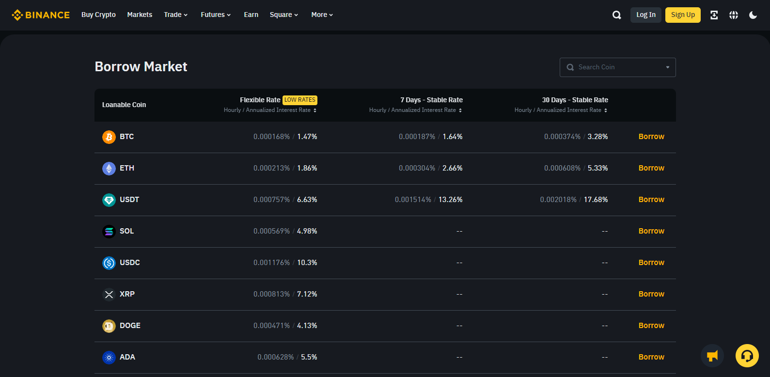 Binance Borrow Market showing flexible and stable interest rates for various loanable cryptocurrencies like BTC, ETH, USDT, SOL, and more.