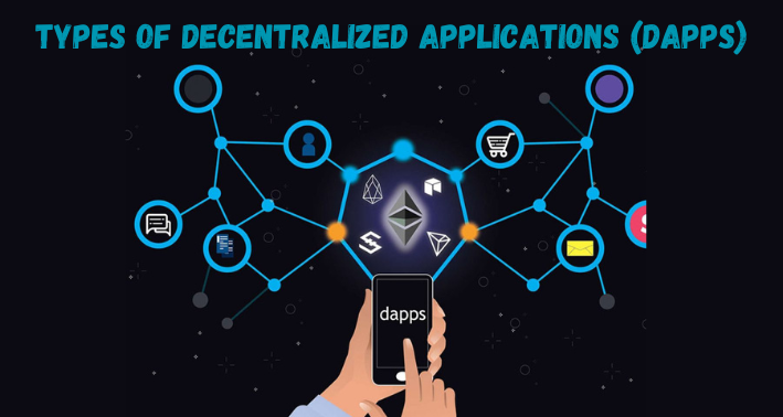 Illustration of different types of decentralized applications (DApps) with a focus on blockchain technology, featuring a hand holding a smartphone connected to various DApp icons.