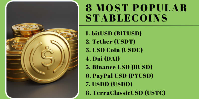 Graphic listing 8 most popular stablecoins on a green background, including bitUSD, Tether, USD Coin, Dai, Binance USD, PayPal USD, USDD, and TerraClassicUSD.