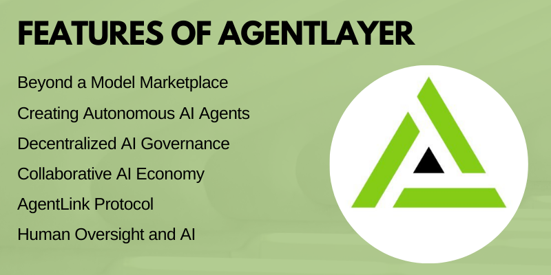 List of key features of AgentLayer including autonomous AI agents and decentralized AI governance.