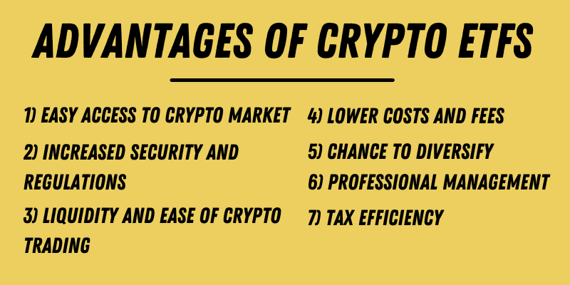 Advantages of Crypto ETFs listed, including easy market access, increased security, liquidity, lower costs, diversification, professional management, and tax efficiency.