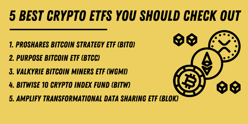 Top 5 Crypto ETFs: ProShares BITO, Purpose BTCC, Valkyrie WGMI, Bitwise BITW, Amplify BLOK, recommended for diversified crypto exposure.