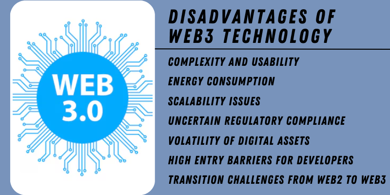 Disadvantages of Web3 technology: Complexity, Energy Use, Scalability Issues, Regulatory Uncertainty, Volatility, High Entry Barriers, Transition Challenges.