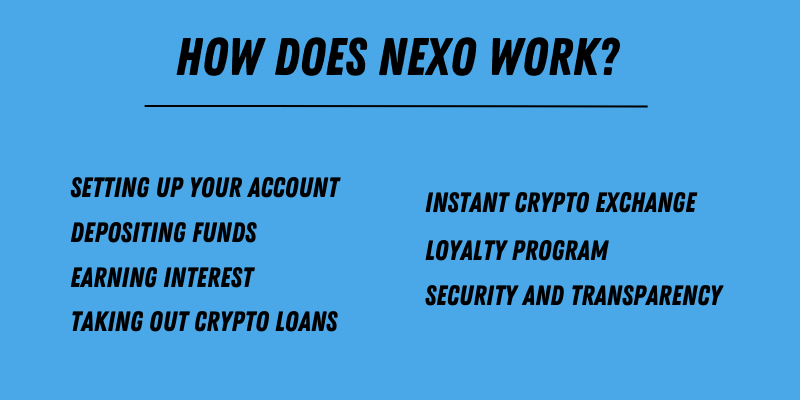 Nexo platform guide: Account setup, depositing funds, earning interest, crypto loans, instant exchange, loyalty program, and security.