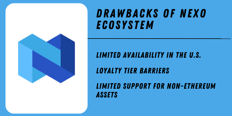 Drawbacks of the Nexo ecosystem, including limited availability in the U.S., loyalty tier barriers, and limited support for non-Ethereum assets.