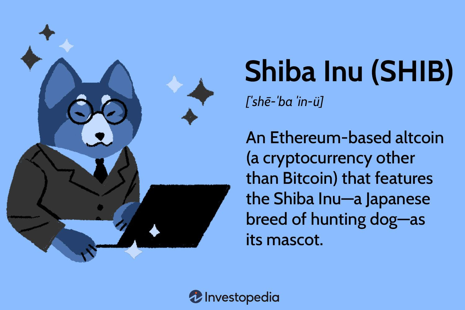 Shiba Inu (SHIB) cryptocurrency: Ethereum-based altcoin with Shiba Inu dog as mascot, explained by Investopedia.