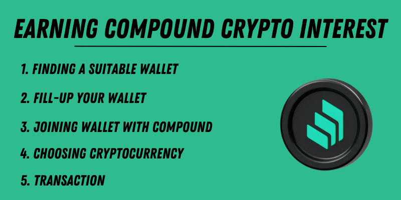 Steps to earning Compound Crypto interest, including finding a wallet, joining with Compound, choosing cryptocurrency, and transaction.