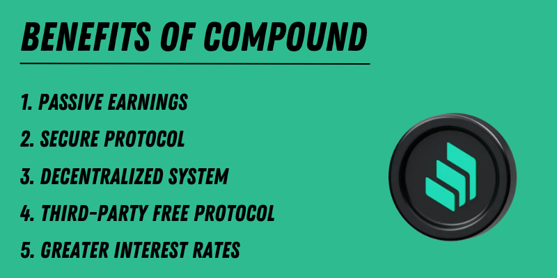 Key benefits of Compound, including passive earnings, secure protocol, decentralized system, no third-party, and higher interest rates.