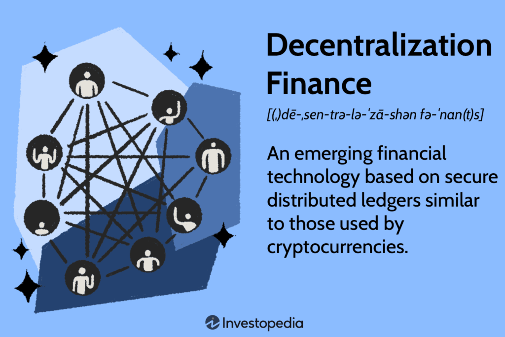 Decentralized finance infographic illustrating distributed networks and their financial applications.