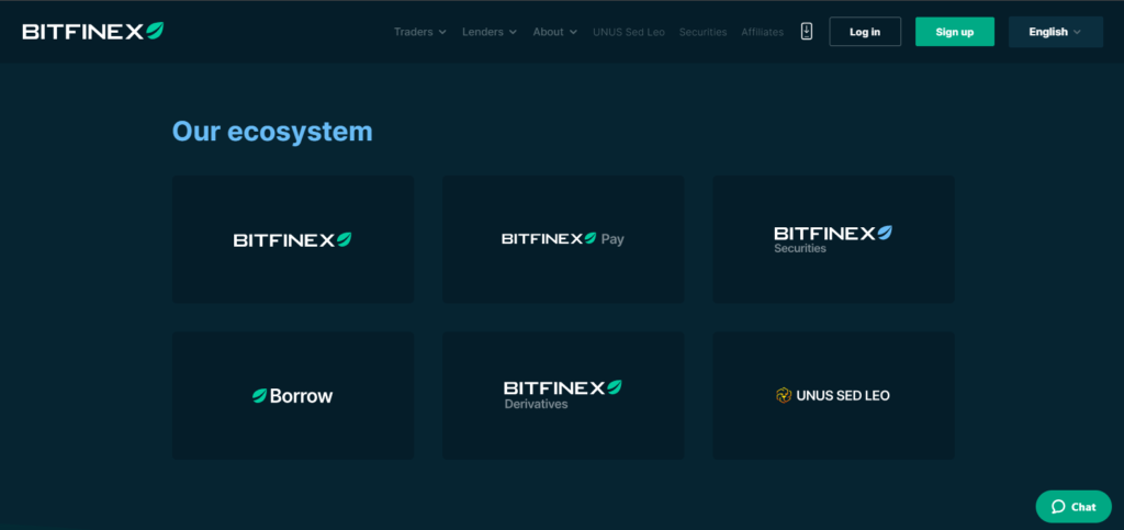 Bitfinex ecosystem services including derivatives, pay, securities, and borrow options for users.