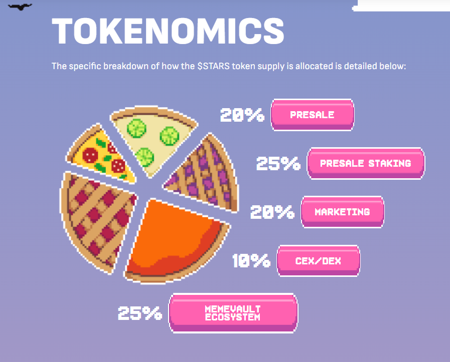 Tokenomics breakdown of $STARS supply with pizza-themed allocation graphic.