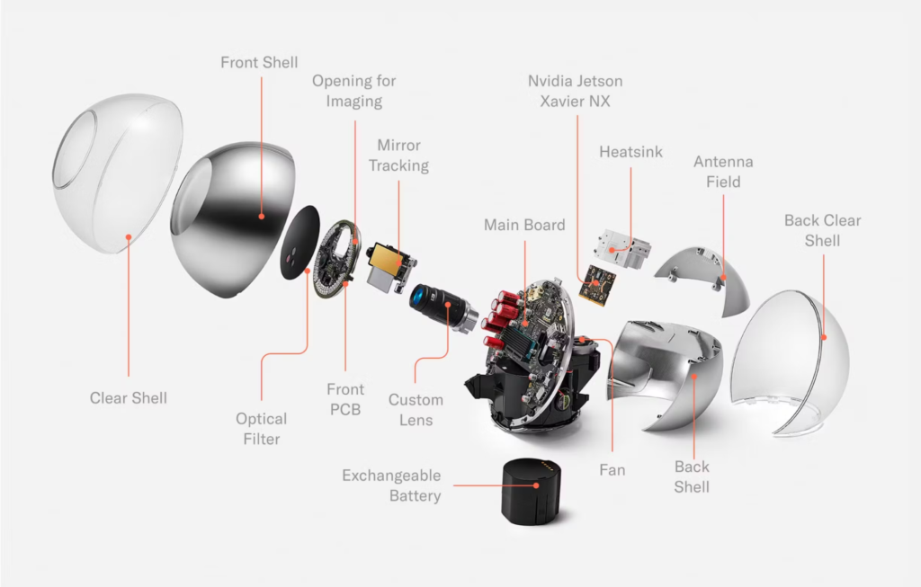 Worldcoin orb disassembled showing technical components.