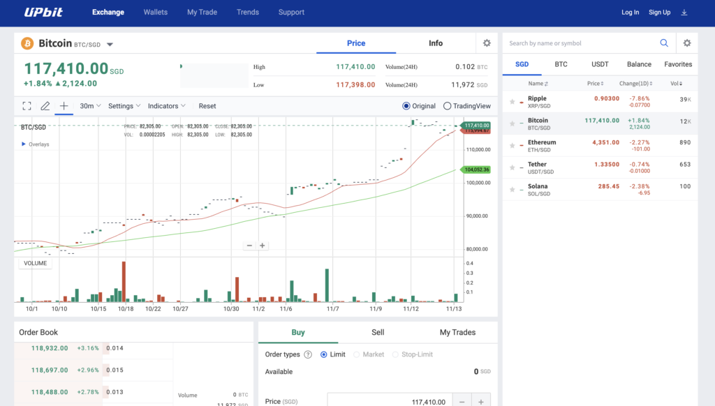 largest crypto exchanges