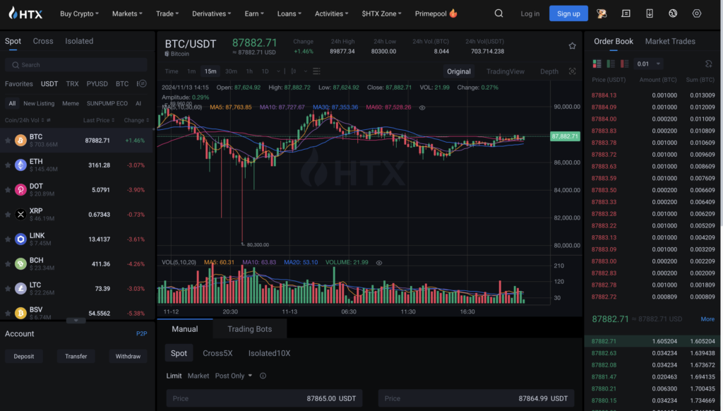 largest crypto exchanges