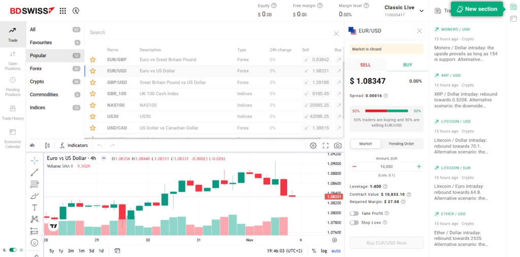 BDSwiss review