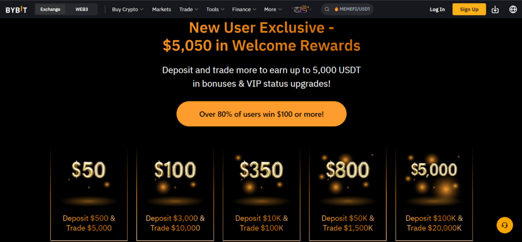 Bybit Sign Up Bonus - Get 20 USDT + Up to 5,050 USDT