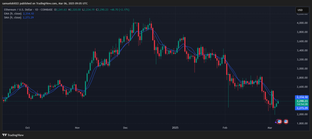 Ethereum