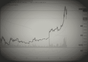 Bitcoin 19-05-2019 2