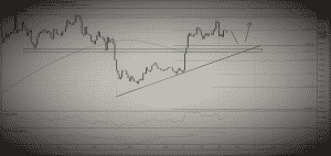 Bitcoin 20-05-2019 2