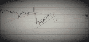 Bitcoin 01-06-2019 2