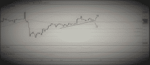 Bitcoin 03-06 2