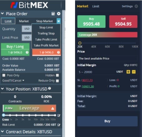bitmex-bityard-negociação-contratos