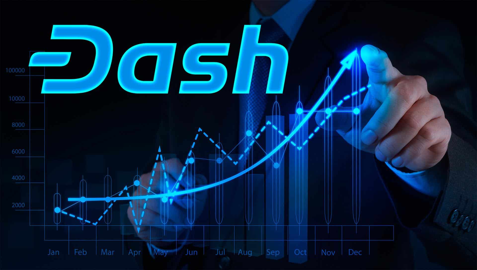 dash-digital-criptomoedas-bitcoin-porto-seguro-reserva-de-valor