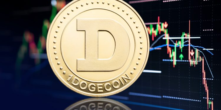 Dogecoin coin and stock chart background with price falling. Cryptocurrency