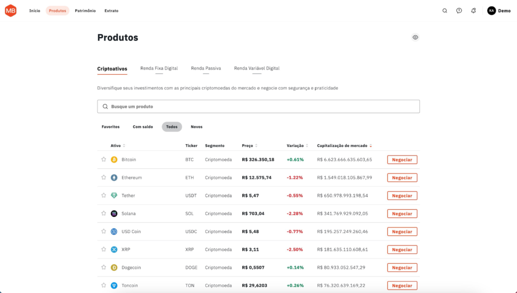 O Mercado Bitcoin é seguro e confiável?