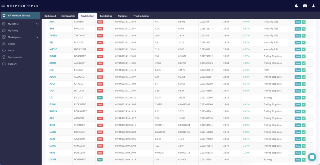 Cryptohopper