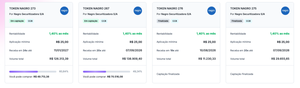 Liqi lança novos tokens com rendimentos de até 177% do CDI; Saiba mais