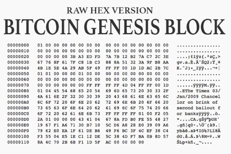 Bloco Genesis do Bitcoin