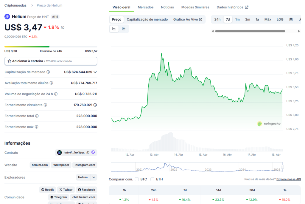 criptomoedas