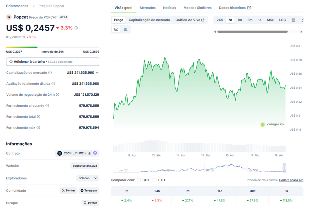 melhores criptomoedas em abril